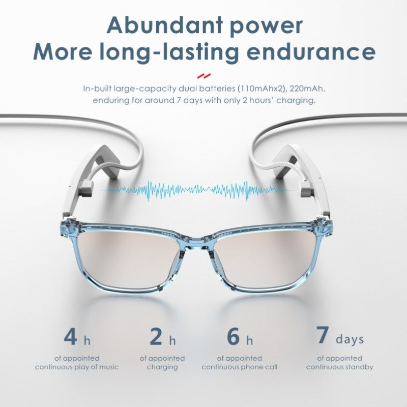 BlueShield Audio Frames